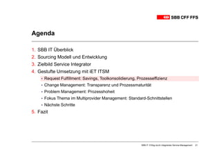 Agenda

1. SBB IT Überblick
2. Sourcing Modell und Entwicklung
3. Zielbild Service Integrator
4. Gestufte Umsetzung mit iET ITSM
    ▪ Request Fulfillment: Savings, Toolkonsolidierung, Prozesseffizienz
    ▪ Change Management: Transparenz und Prozessmaturität
    ▪ Problem Management: Prozesshoheit
    ▪ Fokus Thema im Multiprovider Management: Standard-Schnittstellen
    ▪ Nächste Schritte
5. Fazit




                                                          SBB-IT: Erfolg durch integriertes Service-Management   21
 