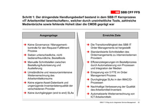 Schritt 1: Der dringendste Handlungsbedarf bestand in dem SBB IT Kernprozess
«IT Arbeitsmittel bewirtschaften», welcher durch uneinheitliche Tools, zahlreiche
Medienbrüche sowie fehlende Hoheit über die CMDB geprägt war


             Ausgangslage                                  Erreichte Ziele


   Keine Governance / Management-               Die Transitionsfähigkeit des SBB IT
   kontrolle für den Request Fulfillment        Order Managements ist hergestellt
   Prozess                                      Standardisierte Schnittstellen des
   Sieben unterschiedliche, nicht               Ordermangements zu internen/externen
   bedienerfreundliche, Bestelltools            Providern
   Manuelle Schnittstellen zwischen             Effizienzsteigerungen im Bestellprozess
   Bestellung/Autorisierung und                 durch Automatisierung von Prozessen
   Auslieferung                                 und Integration der Medien
   Umständliche und ressourcenintensive         Einsparung von 5 FTE im Order
   Weiterverrechnung des                        Management Prozess
   Arbeitsmittelkonsums                         Durchgängige SLAs in den IMAC/D-
   Keine eigene Asset-Datenbank und             Prozessen
   ungenügende Inventardatenqualität der        Nachhaltige Verbesserung der Qualität
   verschiedenen Provider                       des Arbeitsmittel-Inventars
   Keine durchgängigen (end to end) SLAs        Automatisierte Weiterverrechnung von
                                                ICT Arbeitsmitteln
                                                       SBB-IT: Erfolg durch integriertes Service-Management   22
 