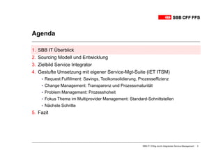 Agenda

1. SBB IT Überblick
2. Sourcing Modell und Entwicklung
3. Zielbild Service Integrator
4. Gestufte Umsetzung mit eigener Service-Mgt-Suite (iET ITSM)
    ▪ Request Fulfillment: Savings, Toolkonsolidierung, Prozesseffizienz
    ▪ Change Management: Transparenz und Prozessmaturität
    ▪ Problem Management: Prozesshoheit
    ▪ Fokus Thema im Multiprovider Management: Standard-Schnittstellen
    ▪ Nächste Schritte
5. Fazit




                                                          SBB-IT: Erfolg durch integriertes Service-Management   3
 
