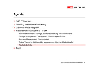 Agenda

1. SBB IT Überblick
2. Sourcing Modell und Entwicklung
3. Zielbild Service Integrator
4. Gestufte Umsetzung mit iET ITSM
    ▪ Request Fulfillment: Savings, Toolkonsolidierung, Prozesseffizienz
    ▪ Change Management: Transparenz und Prozessmaturität
    ▪ Problem Management: Prozesshoheit
    ▪ Fokus Thema im Multiprovider Management: Standard-Schnittstellen
    ▪ Nächste Schritte
5. Fazit




                                                          SBB-IT: Erfolg durch integriertes Service-Management   30
 
