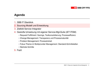 Agenda

1. SBB IT Überblick
2. Sourcing Modell und Entwicklung
3. Zielbild Service Integrator
4. Gestufte Umsetzung mit eigener Service-Mgt-Suite (iET ITSM)
    ▪ Request Fulfillment: Savings, Toolkonsolidierung, Prozesseffizienz
    ▪ Change Management: Transparenz und Prozessmaturität
    ▪ Problem Management: Prozesshoheit
    ▪ Fokus Thema im Multiprovider Management: Standard-Schnittstellen
    ▪ Nächste Schritte
5. Fazit




                                                          SBB-IT: Erfolg durch integriertes Service-Management   8
 