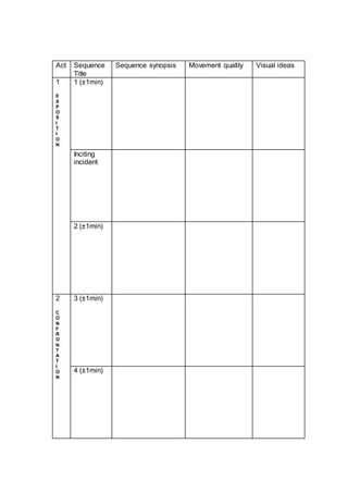 Act Sequence
Title
Sequence synopsis Movement quality Visual ideas
1
E
X
P
O
S
I
T
I
O
N
1 (±1min)
Inciting
incident
2 (±1min)
2
C
O
N
F
R
O
N
T
A
T
I
O
N
3 (±1min)
4 (±1min)
 