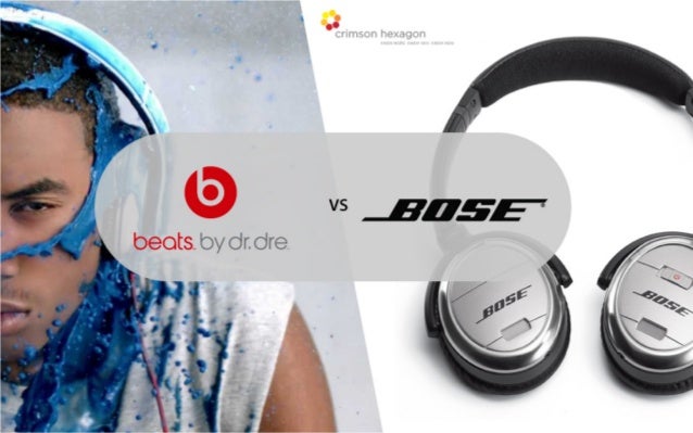 bose versus beats