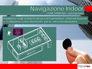 COME FUNZIONA – I principi base
Navigazione Indoor
Installiamo negli ambienti dei piccoli trasmettitori, chiamati beacon
e li utilizziamo come riferimento per la micro-localizzazione
 