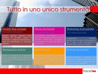 Tutto in uno unico strumento
Sapere quante persone sono
presenti in un’area, come si
muovono, i tempi di permanenza, i
tassi di conversione, le presenze
ripetute
People flow analysis
Per il video clicca qui
Un’etichetta tecnologica e un
normale smartphone permettono di
ottenere informazioni dettagliate
del prodotto e la garanzia sulla sua
autenticità
Difesa del brand
Per il video clicca qui
Raggiungere i visitatori
direttamente là dove l’informazione
gli è utile. Il loro smartphone li
aiuterà nelle scelte di acquisto
Marketing di prossimità
Per il video clicca qui
Offrire ai visitatori un esperienza
unica con mappe e percorsi grafici,
attraverso un tour personalizzato ed
interattivo
Navigazione Indoor
Intrattenere i visitatori attraverso
attività ludiche che permettono di
interagire con il punto vendita,
scoprendo nuovi servizi in modo
divertente
Gamification
Perché annoiare i visitatori con
inutili code: possono prenotare un
servizio ed essere avvisati quando
questo si rende disponibile.
Prenota un servizio
 