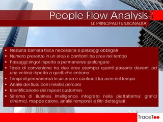  Nessuna barriera fisica necessaria o passaggi obbligati
 Numero presenze in un area e confronti tra aree nel tempo
 Passaggi singoli rispetto a permanenze prolungate
 Tasso di conversione tra due aree esempio quanti passano davanti ad
una vetrina rispetto a quelli che entrano
 Tempi di permanenza in un area e confronti tra aree nel tempo
 Analisi dei flussi con i relativi percorsi
 Identificazione dei repeat customers
 Sistema di Business Intelligence integrato nella piattaforma: grafici
dinamici, mappe calore, analisi temporali e filtri dettagliati
People Flow Analysis
LE PRINCIPALI FUNZIONALITA’
 