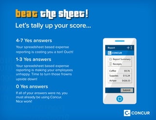 Coffee $9.76
Supplies $15.24
Airfare $426.53
Report Summary
Receipts
Submit
4-7 Yes answers
Your spreadsheet based expense
reporting is costing you a ton! Ouch!
1-3 Yes answers
Your spreadsheet based expense
reporting is making your employees
unhappy. Time to turn those frowns
upside down!
0 Yes answers
If all of your answers were no, you
must already be using Concur.
Nice work!
Let’s tally up your score...
 