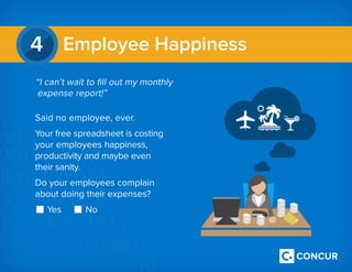 Employee Happiness4
Said no employee, ever.
Your free spreadsheet is costing
your employees happiness,
productivity and maybe even
their sanity.
Do your employees complain
about doing their expenses?
Yes		 No
 