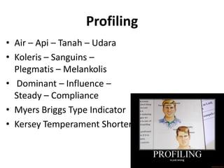 Profiling
• Air – Api – Tanah – Udara
• Koleris – Sanguins –
Plegmatis – Melankolis
• Dominant – Influence –
Steady – Compliance
• Myers Briggs Type Indicator
• Kersey Temperament Shorter
 