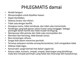 PHLEGMATIS damai
• Mudah bergaul.
• Menyenangkan untuk dijadikan kawan.
• Dapat diandalkan.
• Sifatnya teratur dan efisien.
• Tidak suka dengan konflik.
• Orangnya manis, tidak mendesak, dan tidak suka memerintah.
• Pendengar yang baik denan selera humor yang menggigit. Sebegai
penengah dalam konflik dan tidak mudah tersingung.
• Mempunyai sifat pemalu dan tidak suka menonjolkan diri.
• Monoton dan berulang, tidak banyak variasi.
• Bisa menyimpan rahasia.
• Sangat baik dalam menerima perintah.
• Tertutup walaupun mereka senang bersosialisasi. Sulit mengatakan tidak.
• Sifatnya tidak tegas.
• Konservatif, sangat berhati-hati dalam segala hal.
• Karena sabar, humoris, simpati, empati, ketenangan yang dimilikinya,
maka bisa menjadi pemimpin yang hebat dan disenangi oleh bawahannya.
 