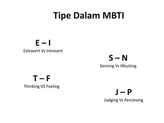 Tipe Dalam MBTI
E – I
Extravert Vs Introvert
S – N
Sensing Vs INtuiting
T – F
Thinking VS Feeling
J – P
Judging Vs Percieving
 