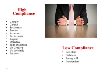 48
High
Compliance
• Comply
• Careful
• Systematic
• Precise
• Accurate
• Perfectionist
• Logical
• Objective
• High Discipline
• Un Creative
• Un decidable
• Introvert
Low Compliance
• Persistant
• Stubborn
• Strong will
• Independent
 