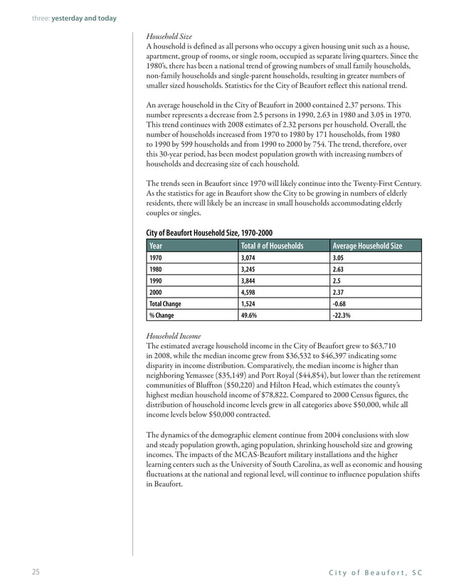 2009 Comprehensive Plan Pdf