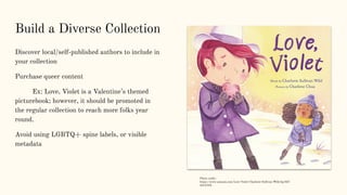 Build a Diverse Collection
Discover local/self-published authors to include in
your collection
Purchase queer content
Ex: Love, Violet is a Valentine’s themed
picturebook; however, it should be promoted in
the regular collection to reach more folks year
round.
Avoid using LGBTQ+ spine labels, or visible
metadata
Photo credit :
https://www.amazon.com/Love-Violet-Charlotte-Sullivan-Wild/dp/037
4313725
 