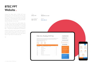 Beau Agency Vietnam - Creative Portfolio 2019 | PDF