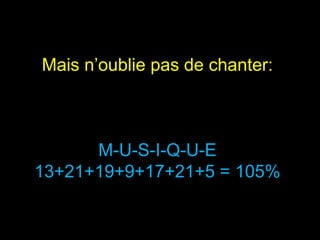 Mais n’oublie pas de chanter:
M-U-S-I-Q-U-E
13+21+19+9+17+21+5 = 105%
 