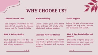 WHY CHOOSE US?
Licensed Source Code
Get complete ownership of your
app with full access to the licensed
source code for future flexibility.
White-Labeling
Launch under your own brand
name and logo with a fully white-
labeled web and app solution.
1-Year Support
Enjoy a full year of free technical
support for bug fixes, updates,
and assistance post-launch.
NDA & Privacy Policy
Your business idea and data are
protected with strict non-disclosure
and privacy agreements.
Localized for Your Market
Customize the app to support
your local or global audience with
preferred language and currency
settings.
Web & App Installation and
Launch
We handle complete setup and
deployment on your server and
app stores—ready to go live!
 