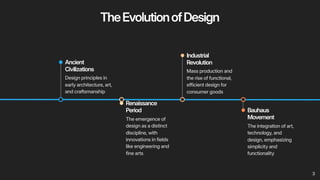 El diseño y la inteligencia artificial Shaping the Future.pdf