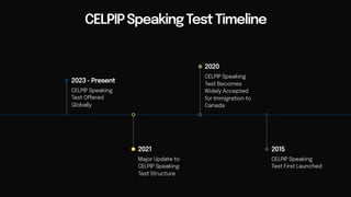 Mastering the CELPIP Speaking Test Tips and Strategies for Success. | PDF