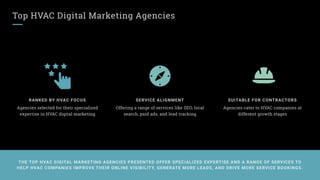 10 Best HVAC Digital Marketing Agencies 2026 | PDF