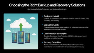The Role of Backup and Recovery in Ensuring Business Continuity After a ...