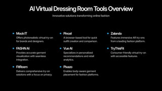 Top 8 AI Virtual Dressing Room Tools in 2026 | PDF