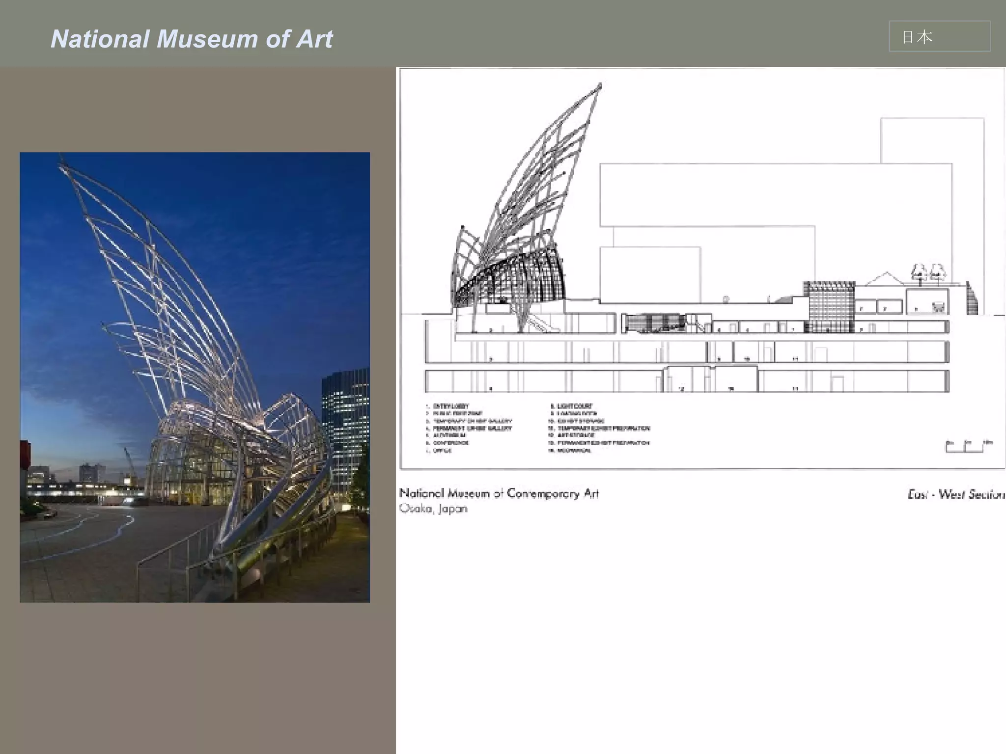 National Museum of Art 日本 