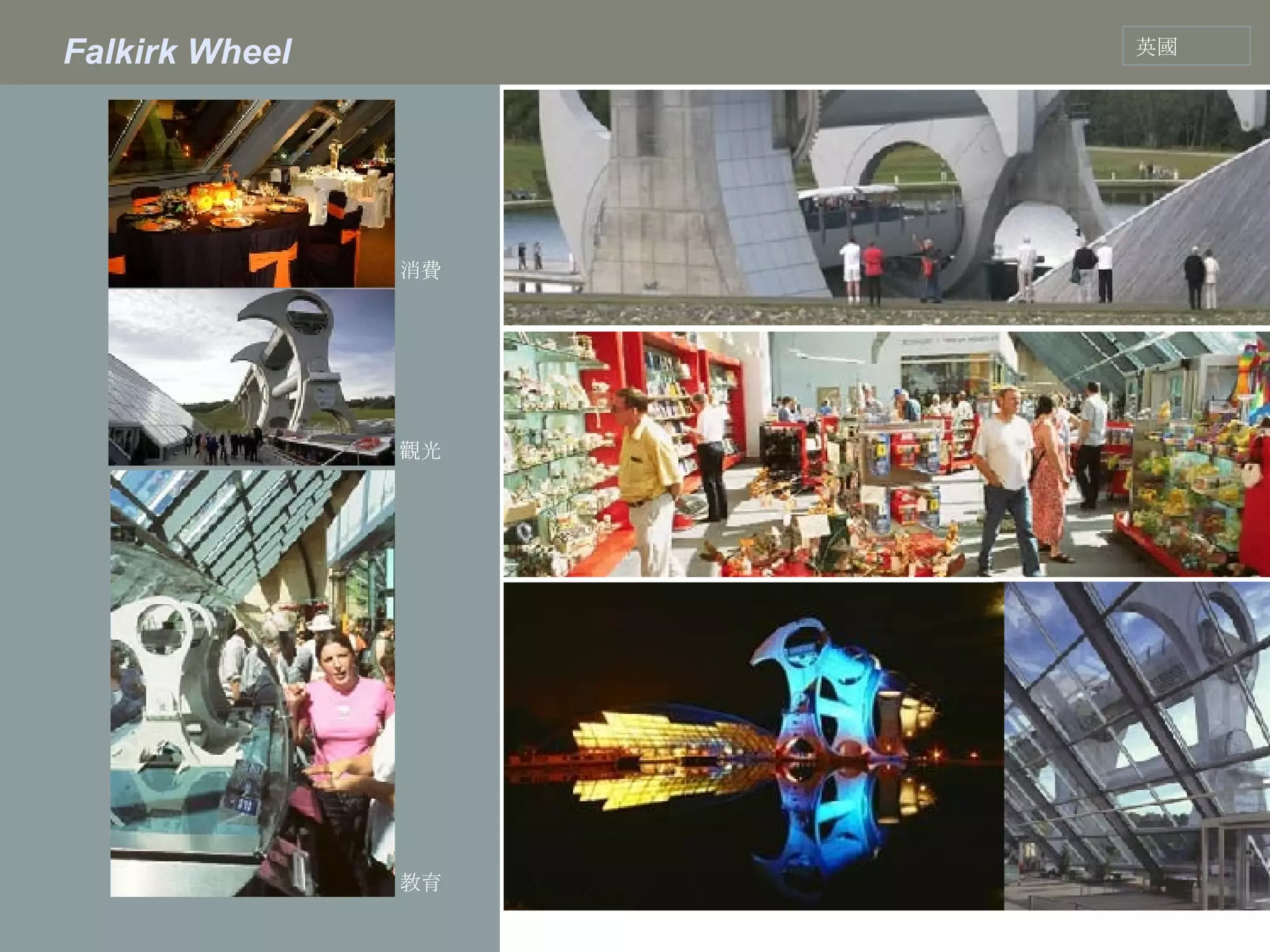 Falkirk Wheel 教育 消費 觀光 英國 