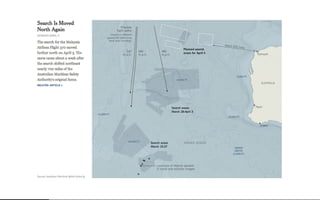 Beautiful Data Visualisation & D3