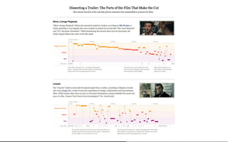 Beautiful Data Visualisation & D3