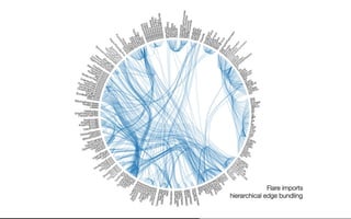 Beautiful Data Visualisation & D3