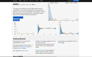 Beautiful Data Visualisation & D3