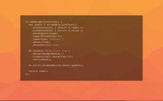 Beautiful Data Visualisation & D3