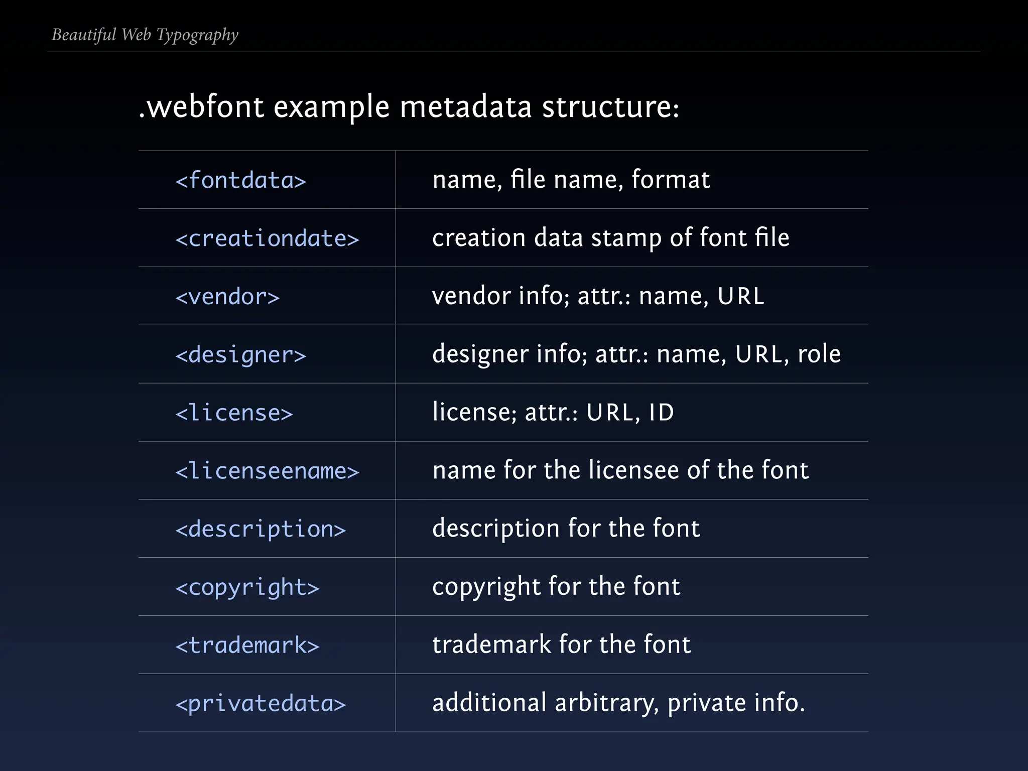 Beautiful Web Typography



           .webfont example metadata structure:

               <fontdata>       name, ﬁle name, format

               <creationdate>   creation data stamp of font ﬁle

               <vendor>         vendor info; attr.: name, URL

               <designer>       designer info; attr.: name, URL , role

               <license>        license; attr.: URL , ID

               <licenseename>   name for the licensee of the font

               <description>    description for the font

               <copyright>      copyright for the font

               <trademark>      trademark for the font

               <privatedata>    additional arbitrary, private info.
 
