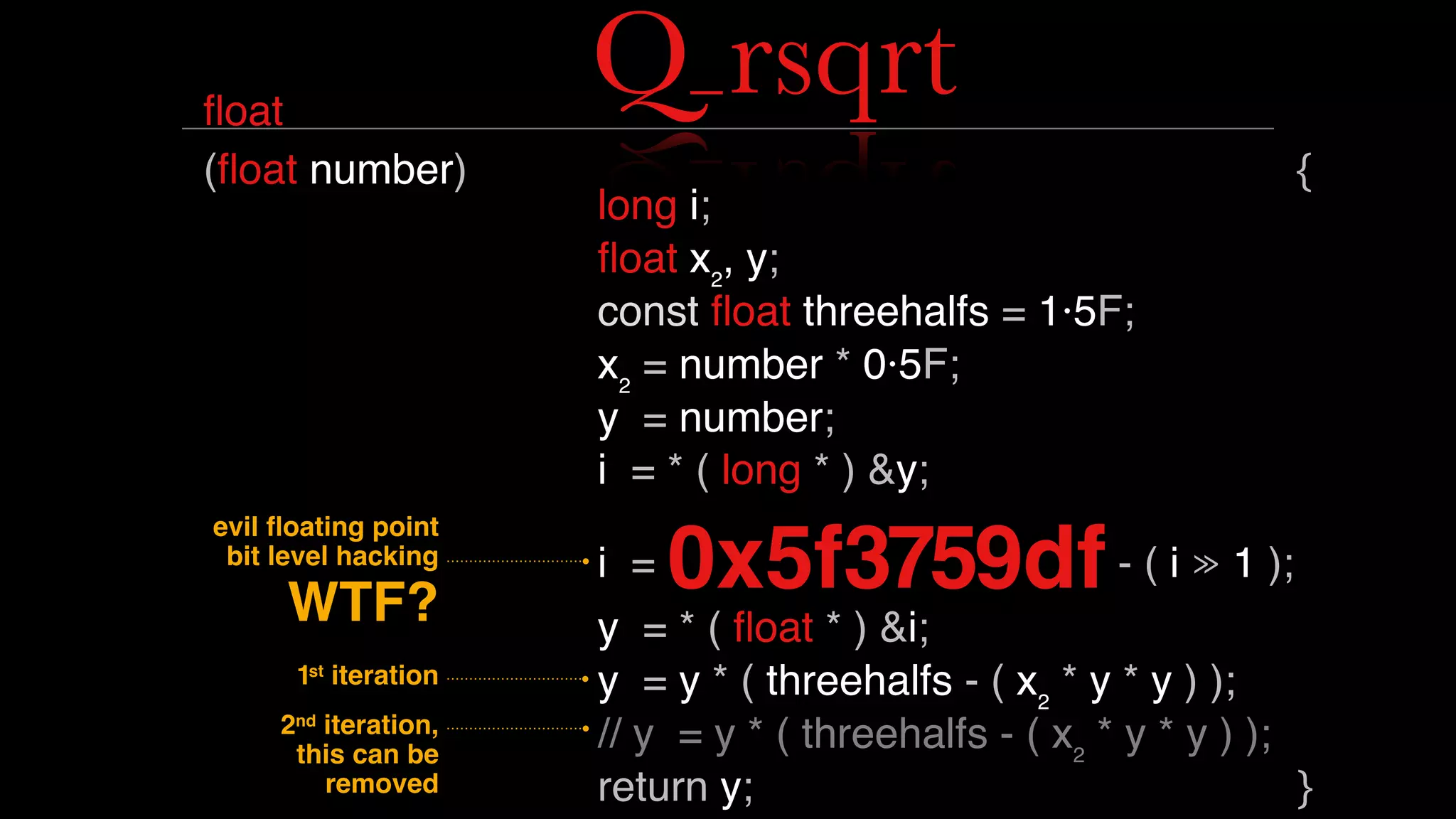 Source Code Pro
Hasklig
 