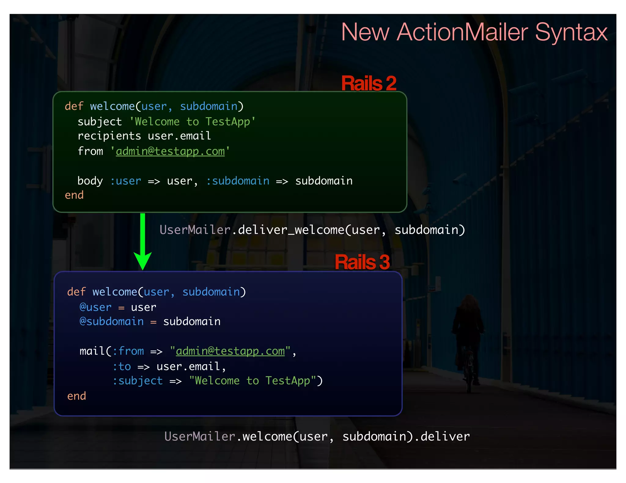 New ActionMailer Syntax

                                           Rails 2
def welcome(user, subdomain)
  subject 'Welcome to TestApp'
  recipients user.email
  from 'admin@testapp.com'

  body :user => user, :subdomain => subdomain
end


              UserMailer.deliver_welcome(user, subdomain)

                                           Rails 3
def welcome(user, subdomain)
  @user = user
  @subdomain = subdomain

  mail(:from => "admin@testapp.com",
       :to => user.email,
       :subject => "Welcome to TestApp")
end


               UserMailer.welcome(user, subdomain).deliver
 