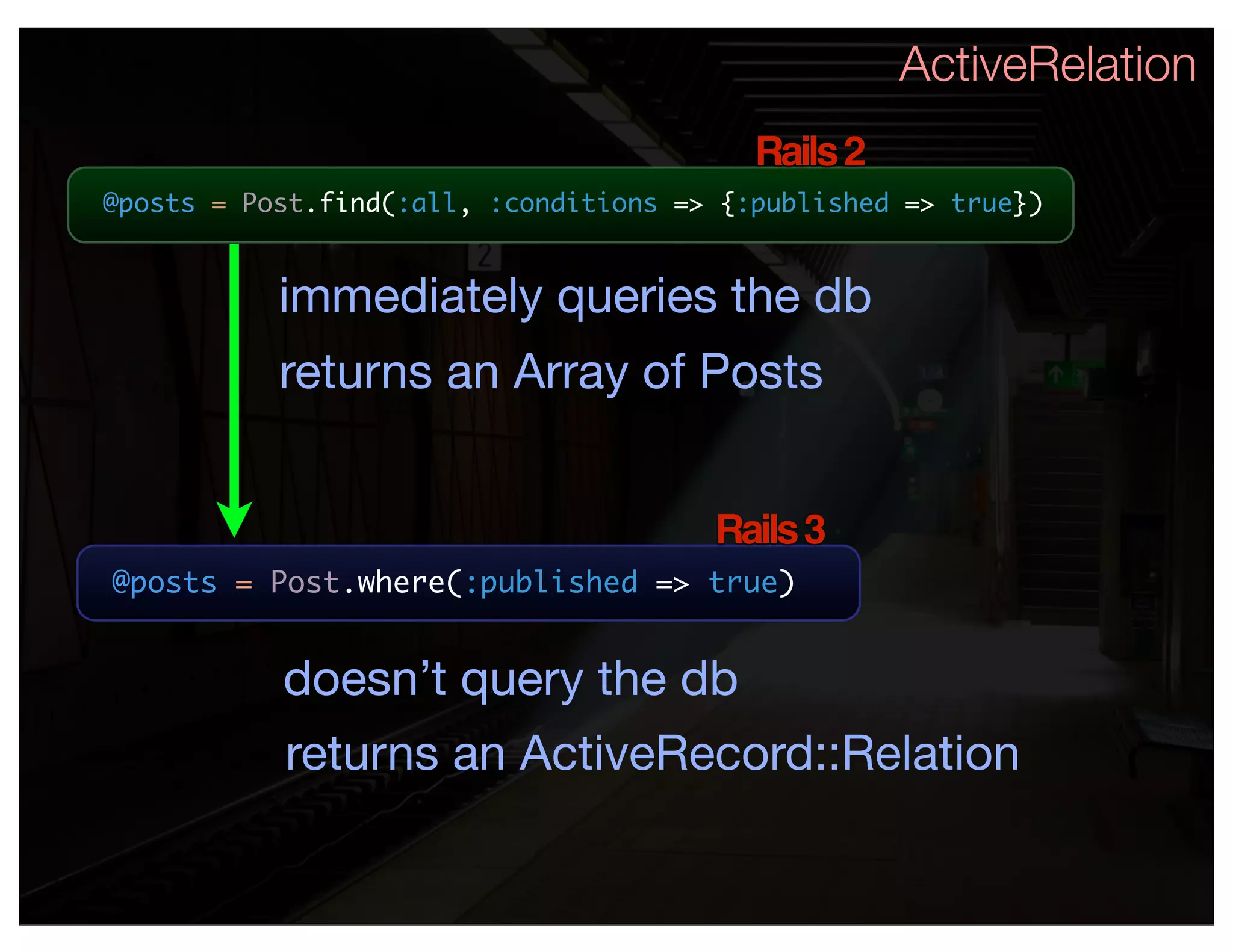 ActiveRelation
                                          Rails 2
@posts = Post.find(:all, :conditions => {:published => true})


           immediately queries the db
           returns an Array of Posts


                                       Rails 3
@posts = Post.where(:published => true)


           doesn’t query the db
           returns an ActiveRecord::Relation
 