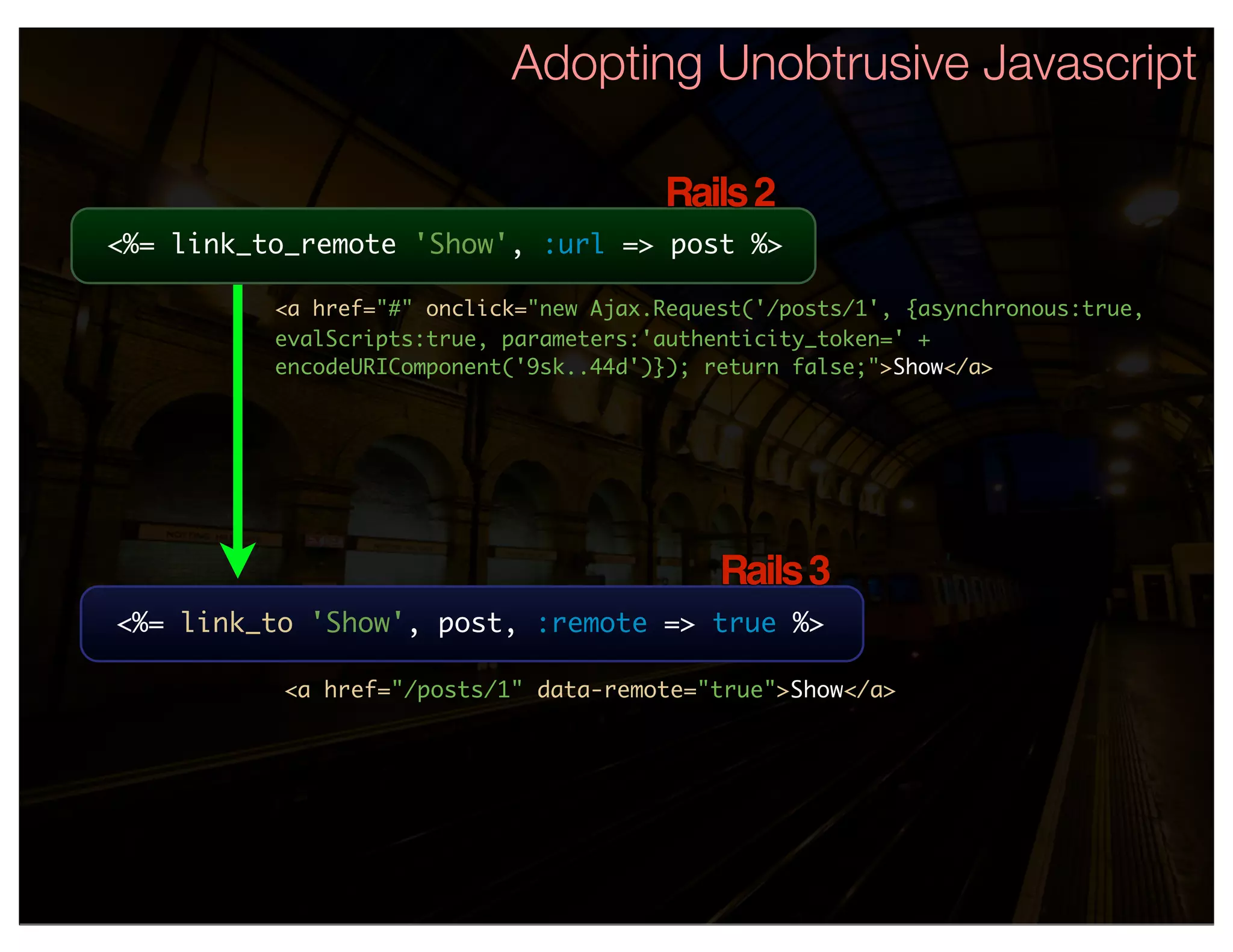 Adopting Unobtrusive Javascript

                                        Rails 2
<%= link_to_remote 'Show', :url => post %>

          <a href="#" onclick="new Ajax.Request('/posts/1', {asynchronous:true,
          evalScripts:true, parameters:'authenticity_token=' +
          encodeURIComponent('9sk..44d')}); return false;">Show</a>




                                             Rails 3
<%= link_to 'Show', post, :remote => true %>

           <a href="/posts/1" data-remote="true">Show</a>
 