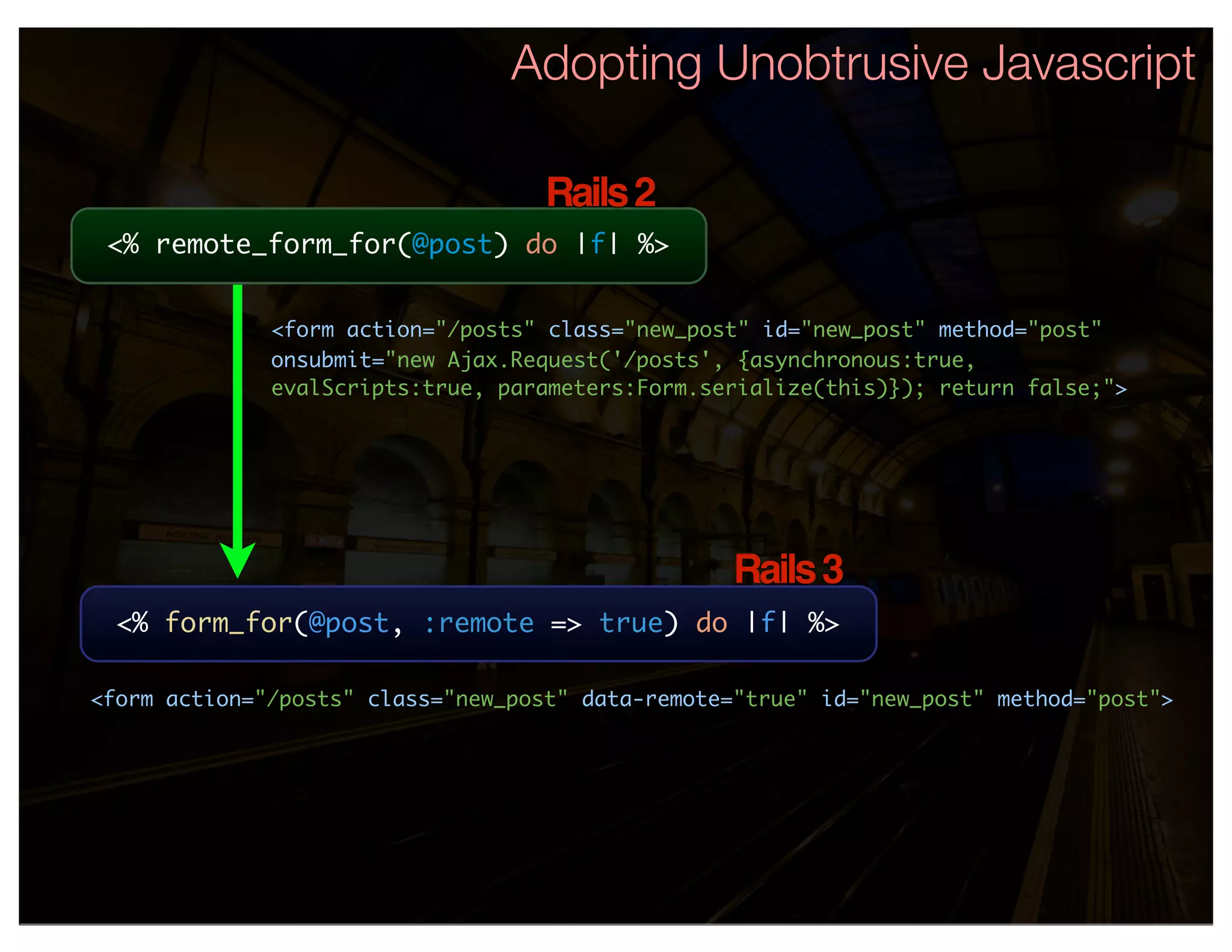 Adopting Unobtrusive Javascript

                                    Rails 2
 <% remote_form_for(@post) do |f| %>


              <form action="/posts" class="new_post" id="new_post" method="post"
              onsubmit="new Ajax.Request('/posts', {asynchronous:true,
              evalScripts:true, parameters:Form.serialize(this)}); return false;">




                                                   Rails 3
  <% form_for(@post, :remote => true) do |f| %>

<form action="/posts" class="new_post" data-remote="true" id="new_post" method="post">
 