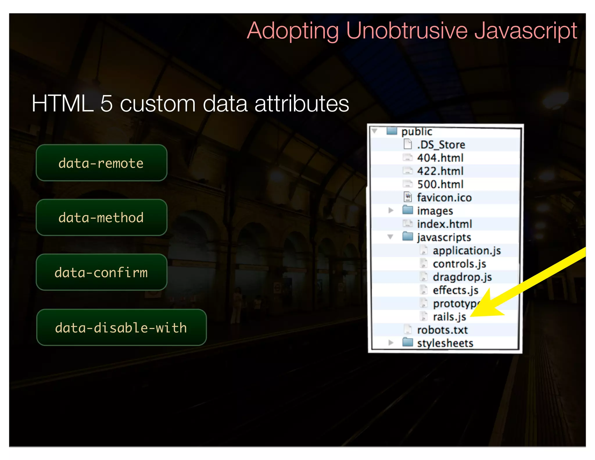 Adopting Unobtrusive Javascript


HTML 5 custom data attributes

  data-remote



  data-method



  data-confirm



  data-disable-with
 