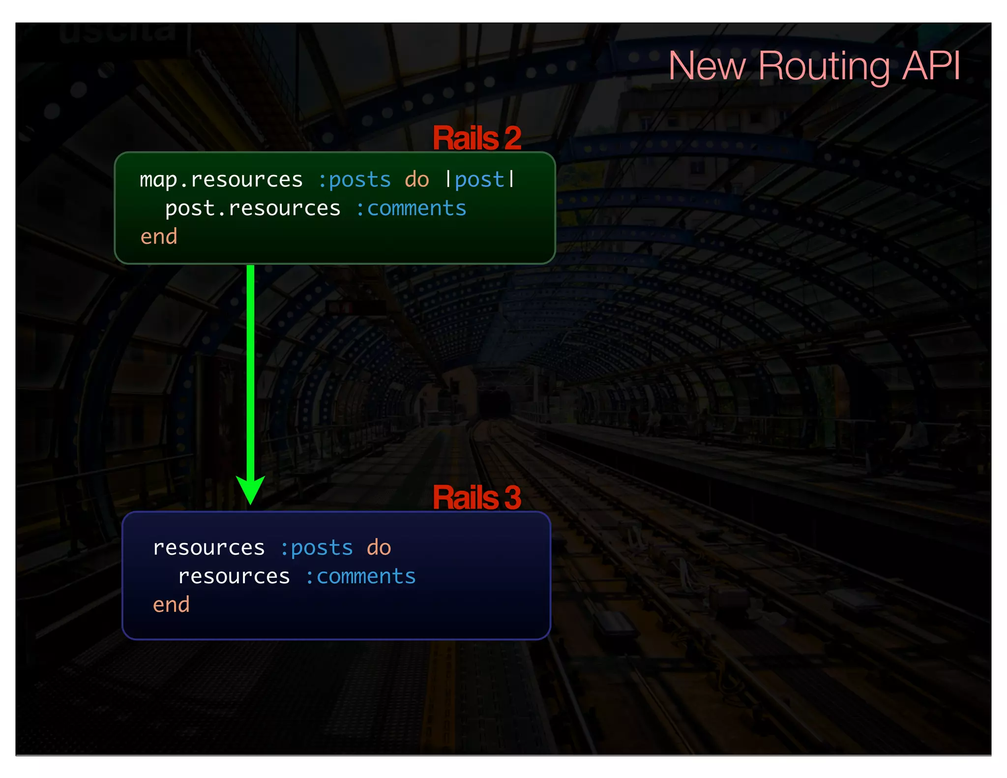 New Routing API
                        Rails 2
map.resources :posts do |post|
  post.resources :comments
end




                        Rails 3
resources :posts do
  resources :comments
end
 