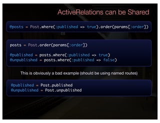 ActiveRelations can be Shared
@posts = Post.where(:published => true).order(params[:order])



posts = Post.order(params[:...