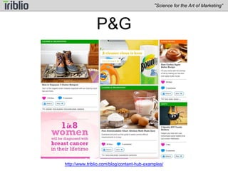 “Science for the Art of Marketing” 
Capegemini 
http://www.triblio.com/blog/content-hub-examples/ 
 