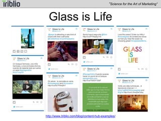 Brika.com 
“Science for the Art of Marketing” 
http://www.triblio.com/blog/content-hub-examples/ 
 