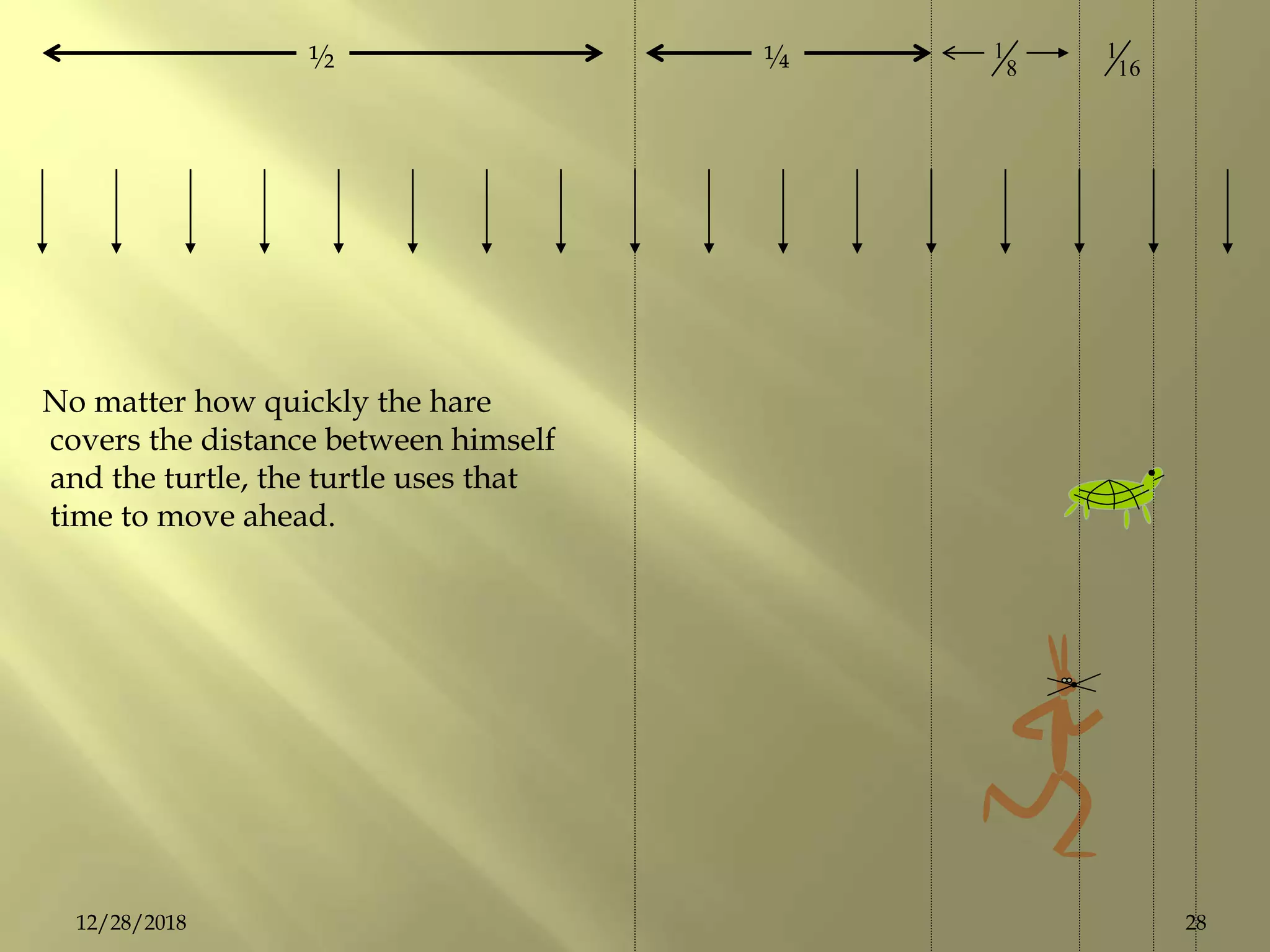 The Most Beautiful Formula PPTX the-most-beautiful-formula-pptx