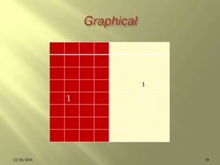 1/4
1
1
3912/28/2018
 