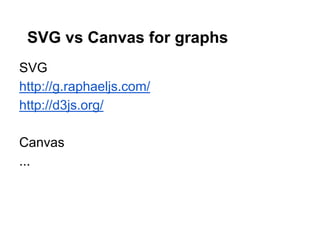 SVG vs Canvas for graphs
SVG
http://g.raphaeljs.com/
http://d3js.org/

Canvas
...
 