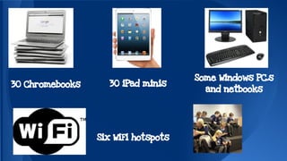 30 Chromebooks 30 iPad minis Some Windows PC.s 
and netbooks 
Six WiFi hotspots 
 