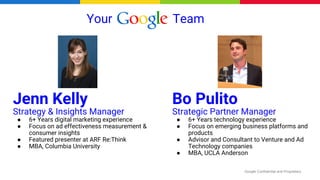 Google Confidential and Proprietary
Bo Pulito
Strategic Partner Manager
● 6+ Years technology experience
● Focus on emerging business platforms and
products
● Advisor and Consultant to Venture and Ad
Technology companies
● MBA, UCLA Anderson
Jenn Kelly
Strategy & Insights Manager
● 6+ Years digital marketing experience
● Focus on ad effectiveness measurement &
consumer insights
● Featured presenter at ARF Re:Think
● MBA, Columbia University
Your Team
 