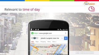 Google Confidential and ProprietaryGoogle Confidential and Proprietary
Google Confidential and Proprietary
Relevant to time of day
 